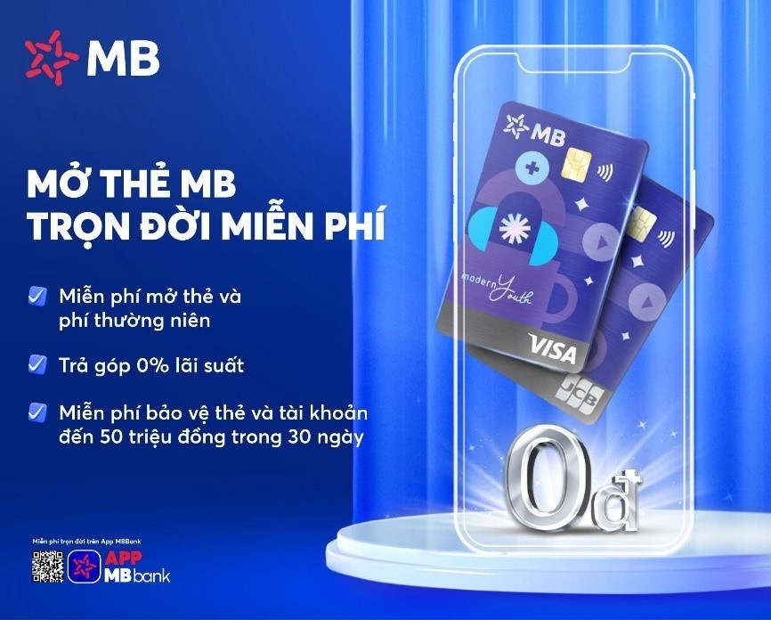 Tin ngân hàng ngày 23/6: Vay ngân hàng để mua, xây, sửa nhà… phải có phương án sử dụng vốn