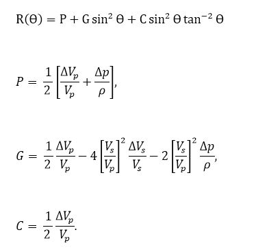 Biến đổi biên độ theo khoảng cách - Phần 1
