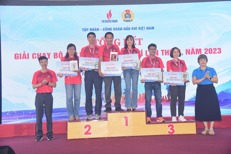 Công đoàn PV Drilling thể hiện xuất sắc tại Giải chạy Xuân Dầu khí 2023 Công đoàn PV Drilling thể hiện xuất sắc tại Giải chạy Xuân Dầu khí 2023