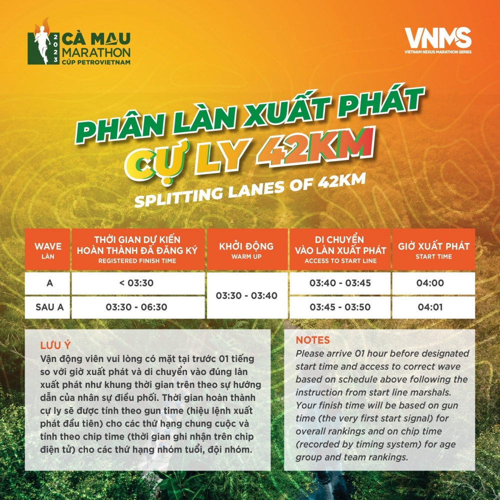 Phân làn xuất phát cự ly 42km.