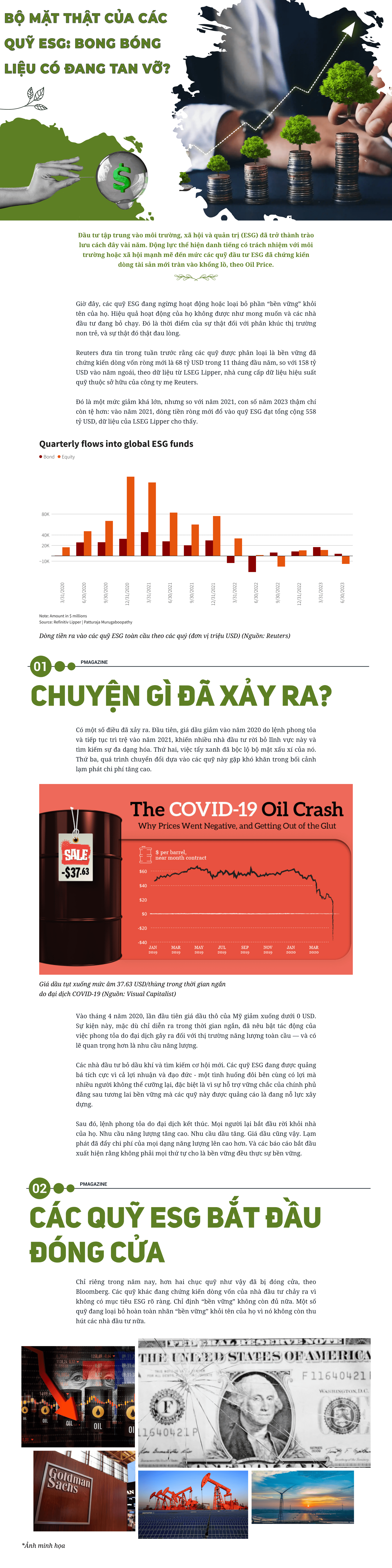 [P magazine] Bộ mặt thật của các quỹ ESG: Bong bóng liệu có đang tan vỡ?