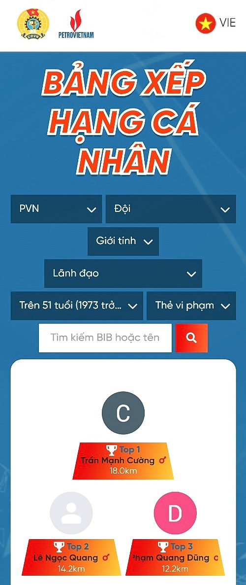 CĐ DKVN khai mạc Giải chạy bộ online Xuân Dầu khí lần thứ 3 năm 2024