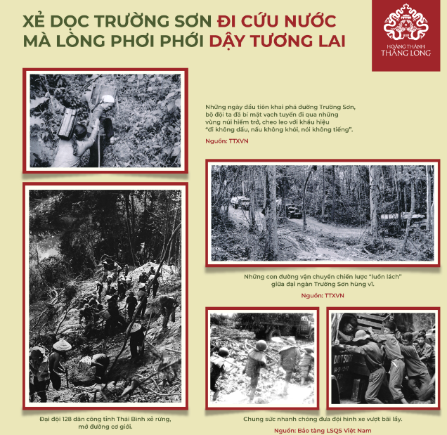 Trưng bày tư liệu quý “Đường Trường Sơn - Đường Hồ Chí Minh huyền thoại”