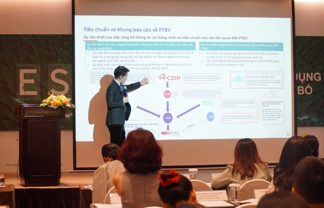 Ra mắt Sổ tay ESG dành cho cộng đồng doanh nghiệp Việt Nam Ra mắt Sổ tay ESG dành cho cộng đồng doanh nghiệp Việt Nam