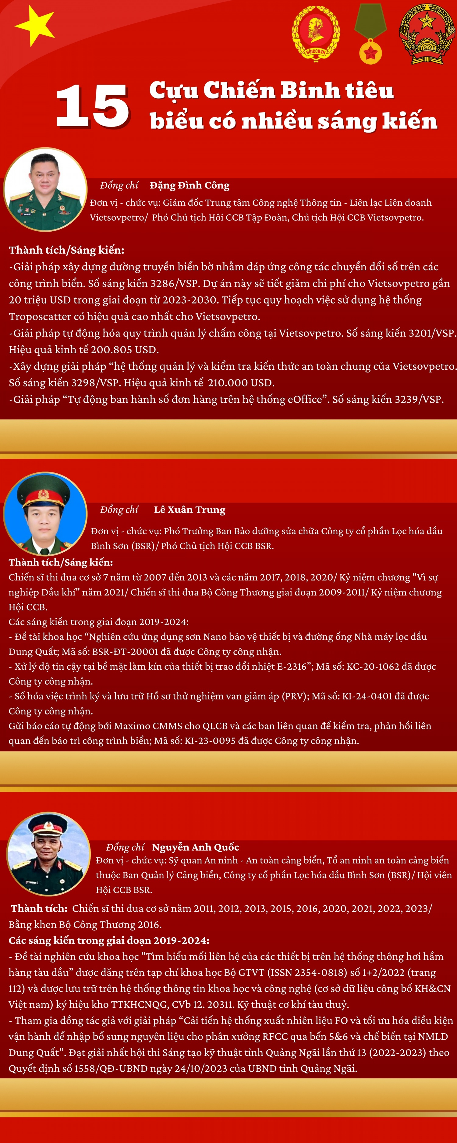 [Infographic] 15 cựu chiến binh tiêu biểu có nhiều sáng kiến năm 2024