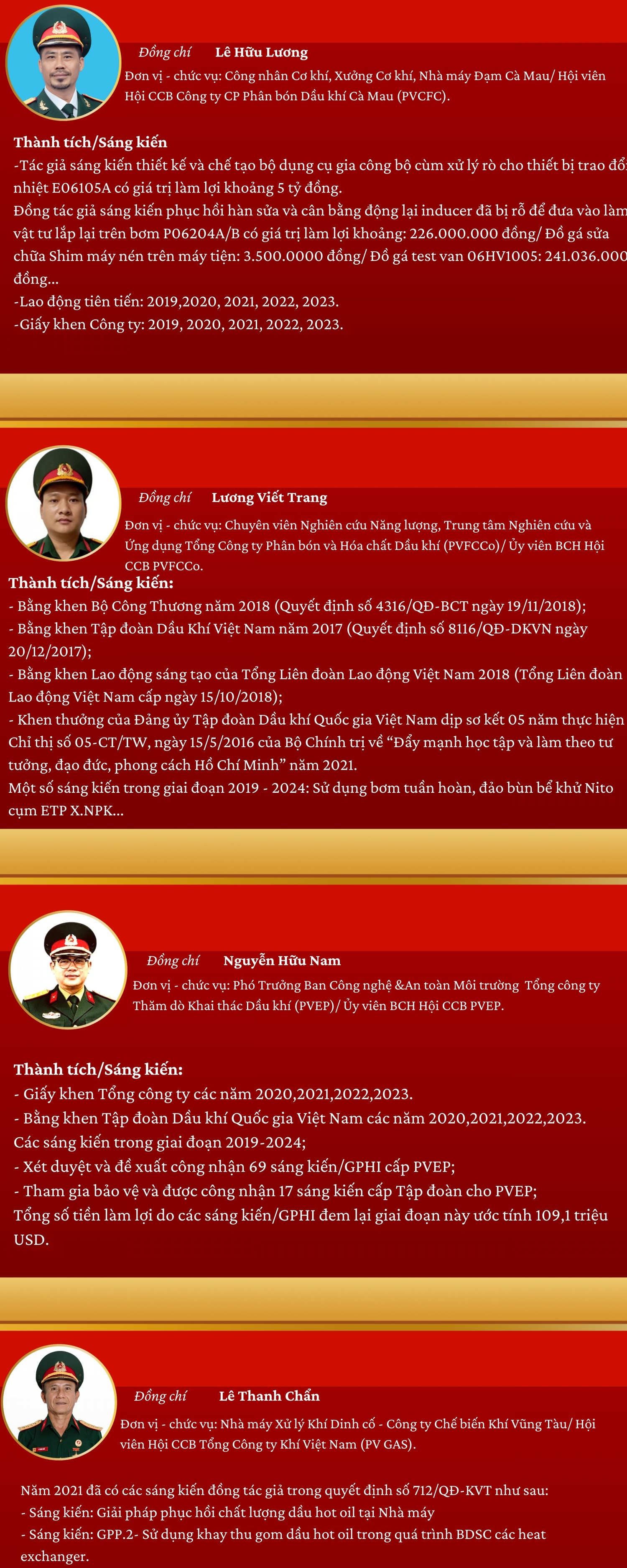 [Infographic] 15 cựu chiến binh tiêu biểu có nhiều sáng kiến năm 2024