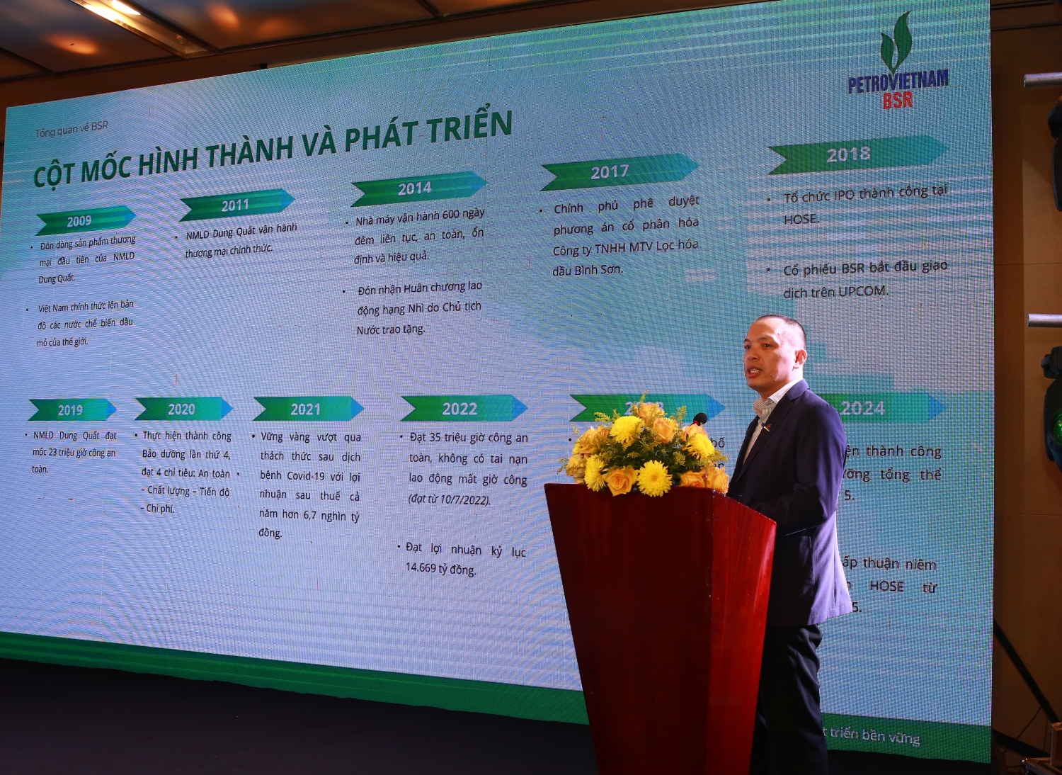 BSR: Triển vọng tươi sáng trong 2025 và dài hạn