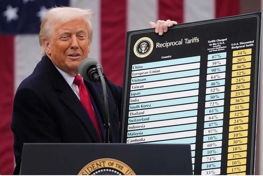 Ông Trump công bố bảng thuế quan đối ứng cụ thể với từng quốc gia vào ngày 2/4