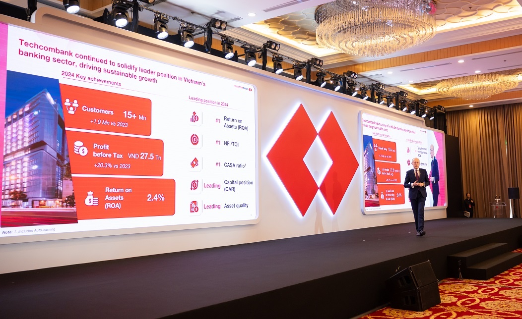 Techcombank tổ chức thành công Đại hội đồng cổ đông thường niên năm 2025