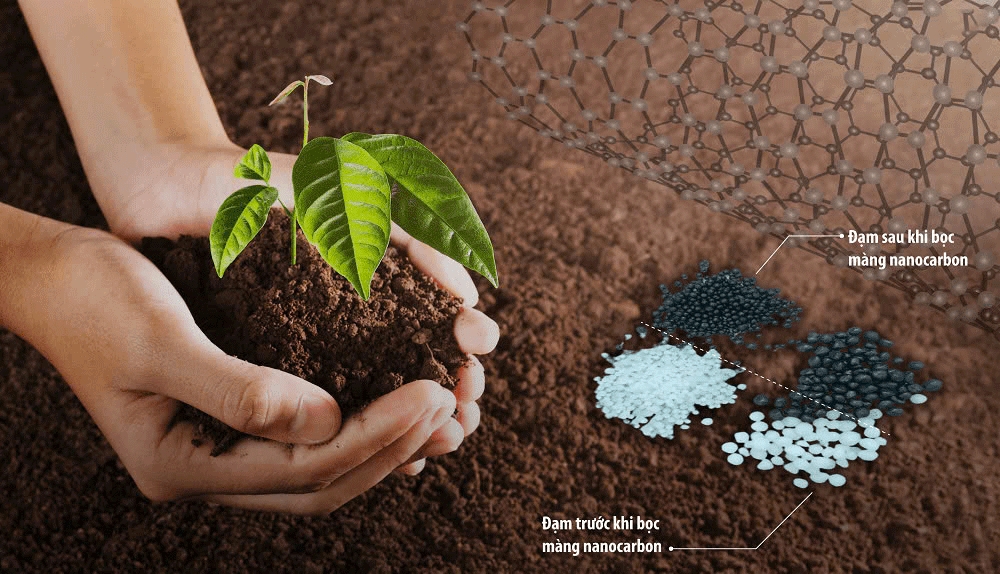 Khoa học công nghệ là động lực quan trọng, mang tính quyết định cho sự phát triển bền vững của Petrovietnam