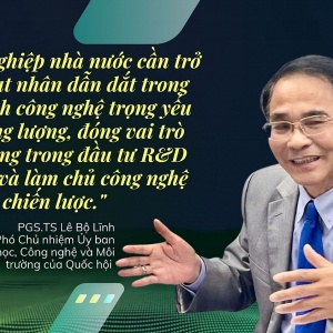 Cần có cơ chế đầu tư mạo hiểm và chia sẻ rủi ro để DNNN phát triển các công nghệ chiến lược