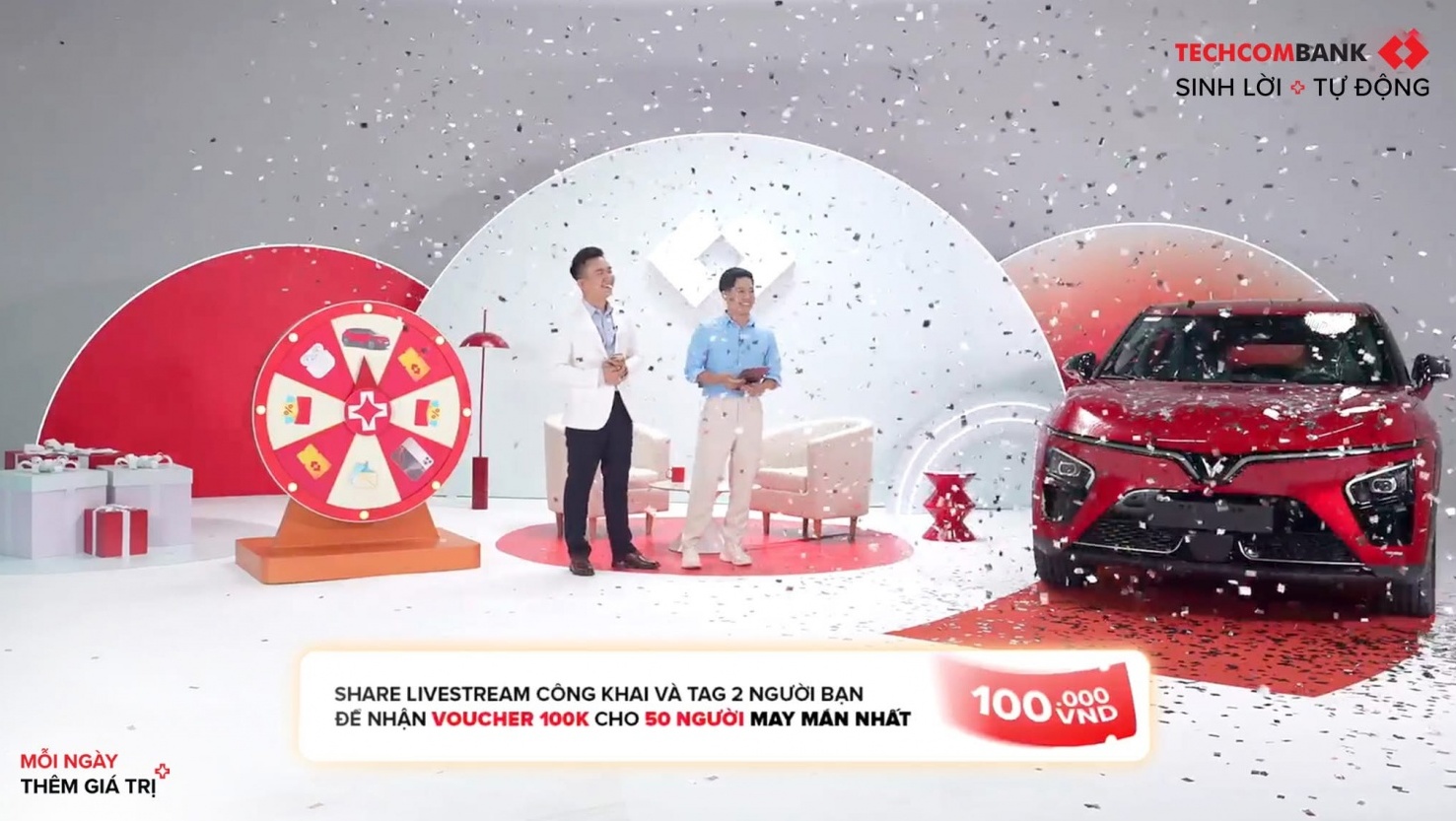 Techcombank “Sinh Lời Trúng Lớn” bùng nổ: Xe VinFast, iPhone 16 đã có chủ
