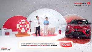 Techcombank “Sinh Lời Trúng Lớn” bùng nổ: Xe VinFast, iPhone 16 đã có chủ