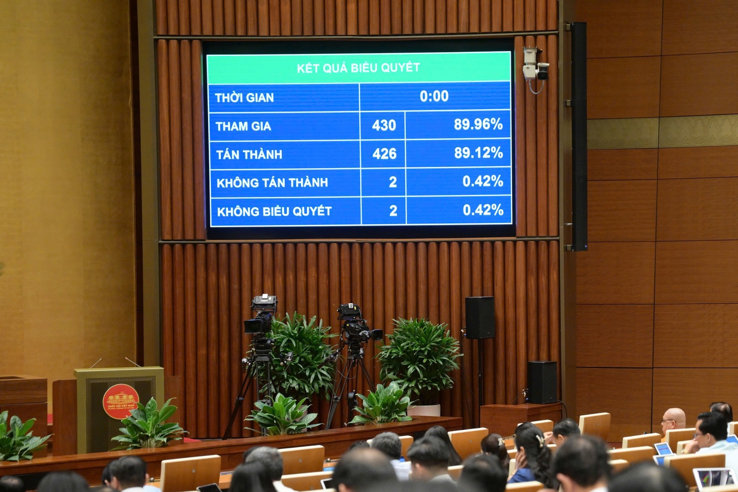 Luật Ngân sách nhà nước (sửa đổi): Tăng cường phân cấp và linh hoạt tài khóa