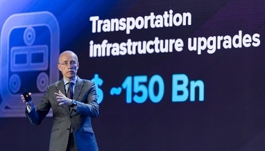 Techcombank investment summit 2025: “việt nam mới –  tầm nhìn kiến tạo giá trị”