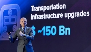 Techcombank investment summit 2025: “việt nam mới –  tầm nhìn kiến tạo giá trị”