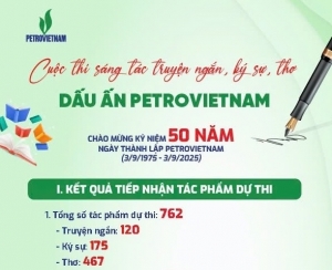 Cuộc thi “Dấu ấn Petrovietnam”: 93 tác phẩm vào vòng chung khảo