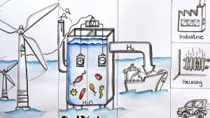 Đức thử nghiệm công nghệ sản xuất hydro xanh trực tiếp từ nước biển