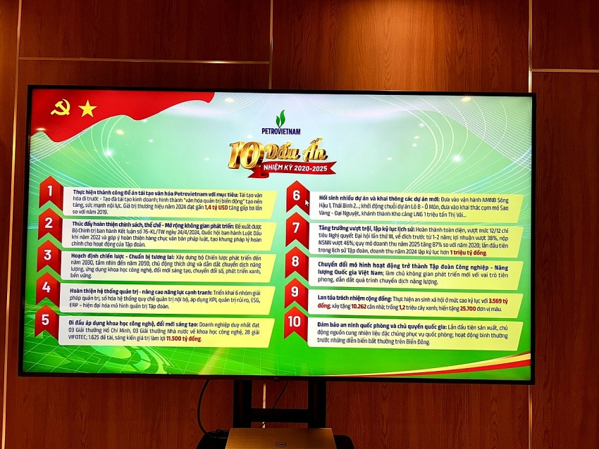 Không khí tưng bừng chào mừng Đại hội Đảng bộ Tập đoàn Công nghiệp - Năng lượng Quốc gia Việt Nam lần thứ IV, nhiệm kỳ 2025-2030