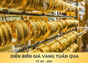 [Infographic] Diễn biến giá vàng tuần qua (4/8 - 10/8)