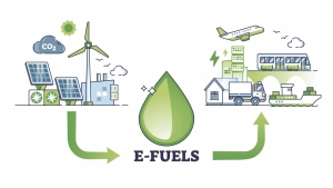 Dự báo thị trường nhiên liệu tổng hợp thế giới đến năm 2030