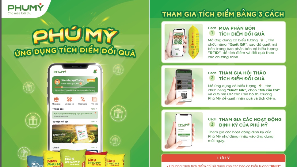 Ứng dụng “Phú Mỹ”: Gia tăng tương tác và trải nghiệm cho bà con nông dân
