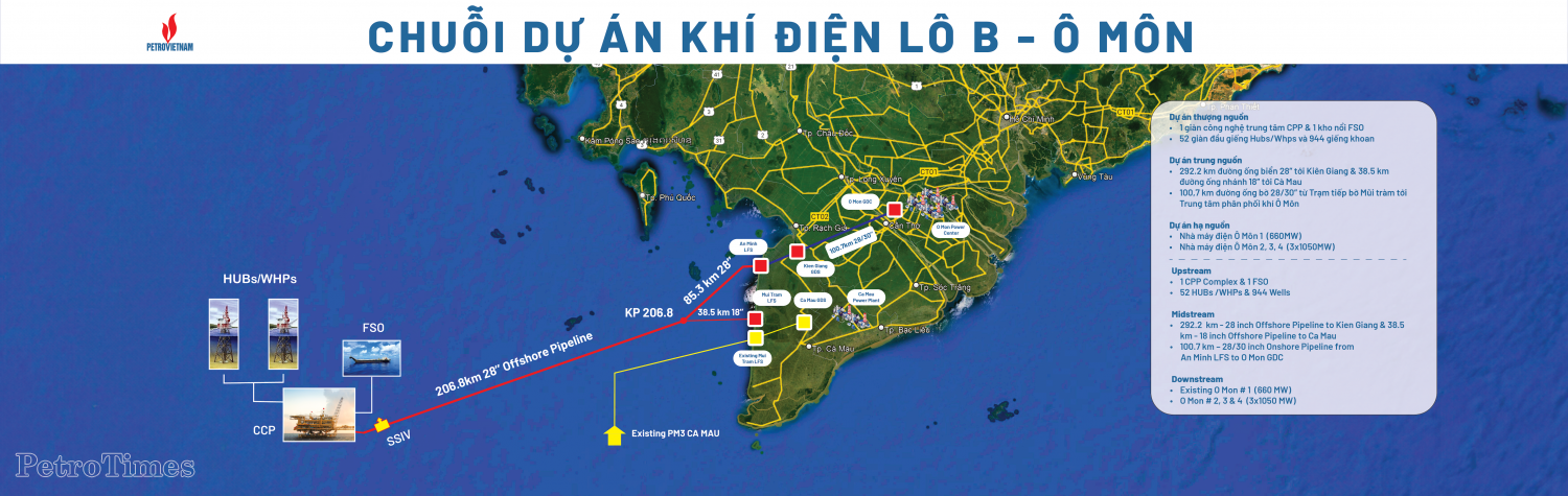 Khởi công xây dựng NMNĐ Ô Môn IV: Mốc son mới trên hành trình năng lượng quốc gia