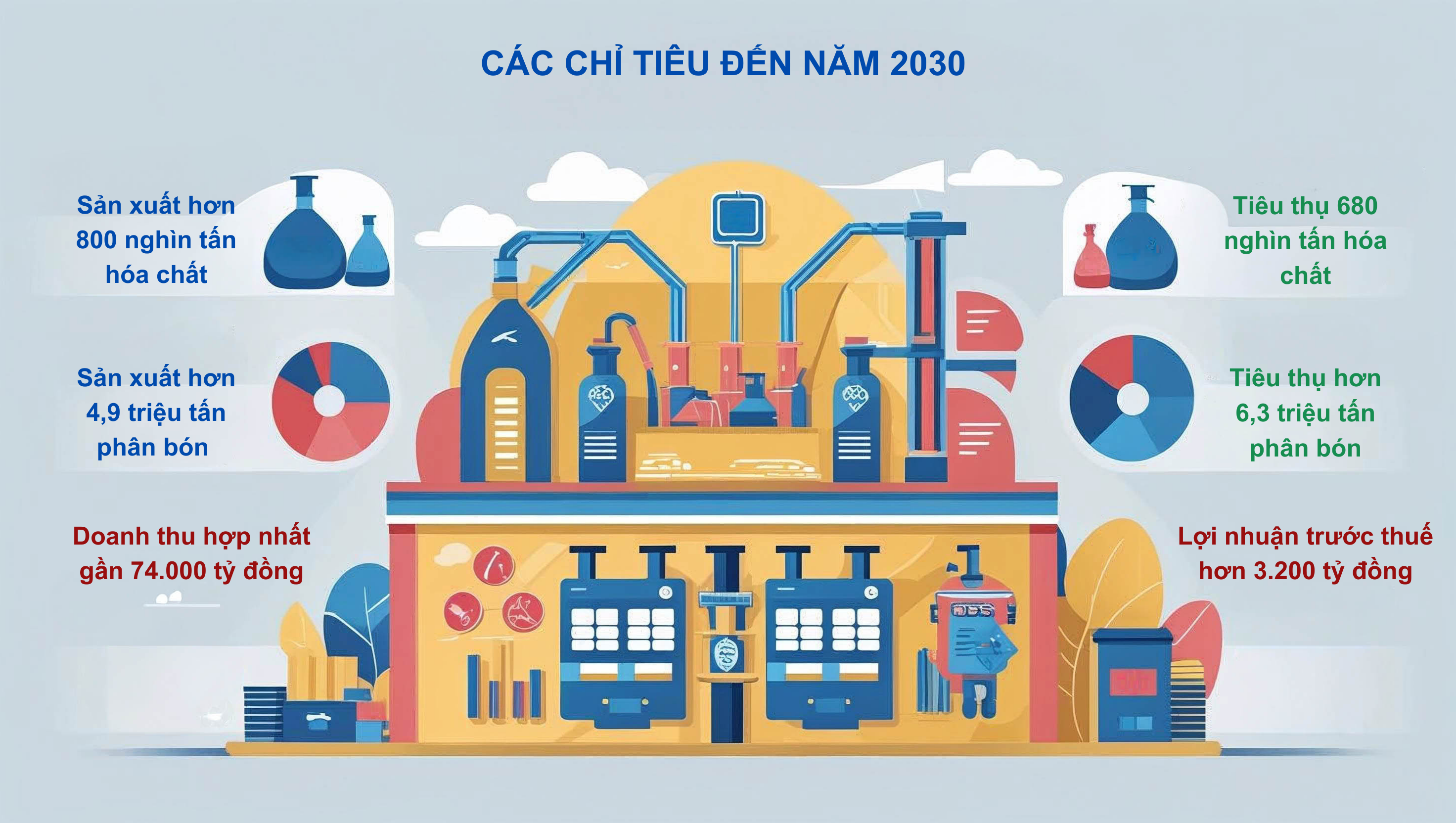 [E Magazine] PVFCCo - Phú Mỹ vững bước cùng Petrovietnam trên hành trình tăng trưởng mới