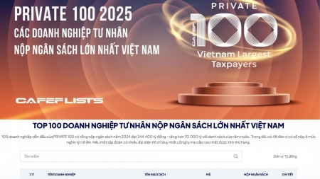 PETROSETCO góp mặt trong Top 100 Doanh nghiệp tư nhân nộp ngân sách lớn nhất Việt Nam 2025