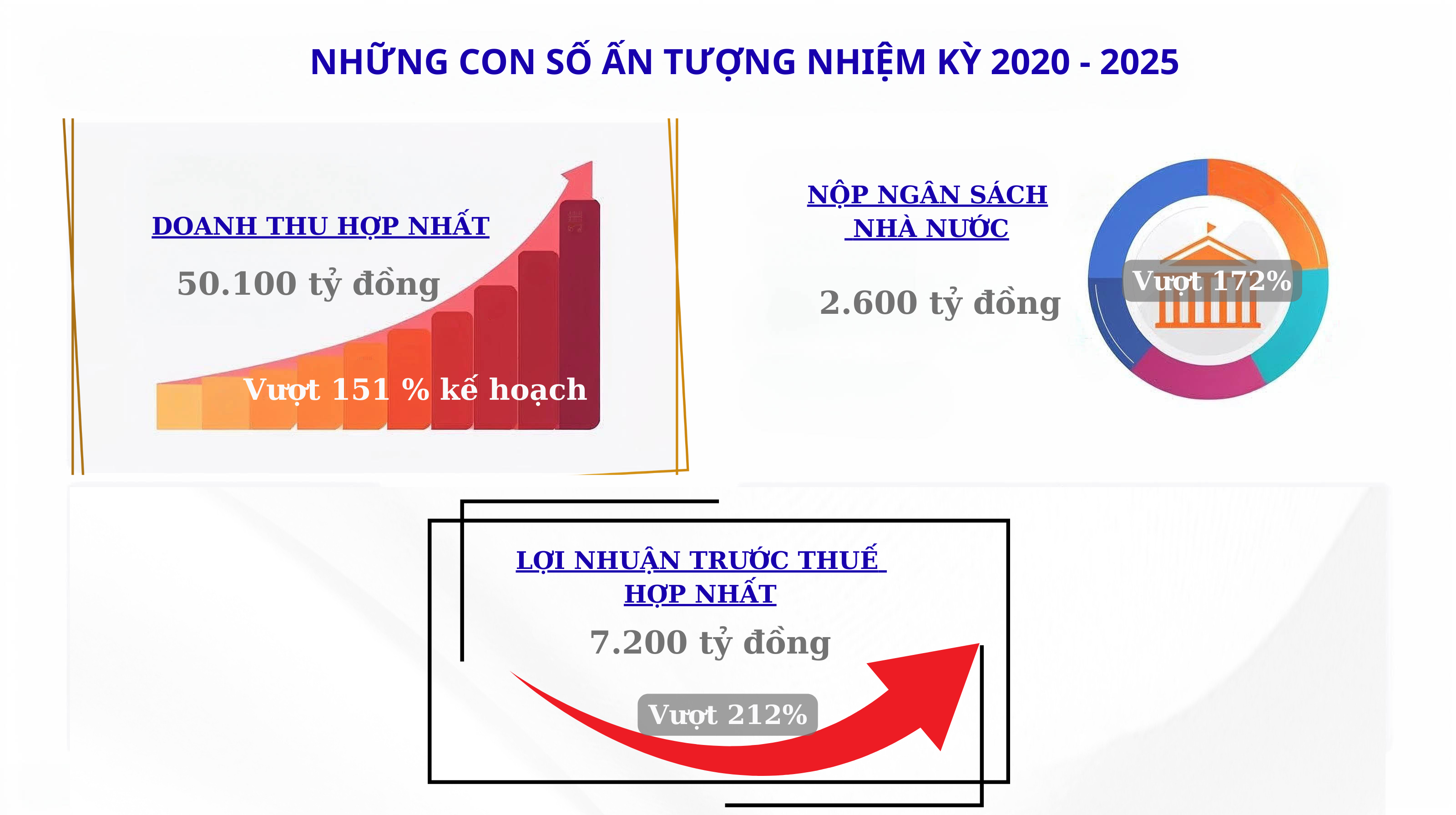 [E Magazine] PVTrans – Bản lĩnh tiên phong cùng Petrovietnam vươn tầm quốc tế