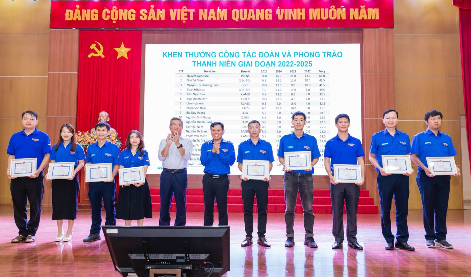 Dấu ấn nhiệt huyết và khát vọng tuổi trẻ trong giai đoạn mới