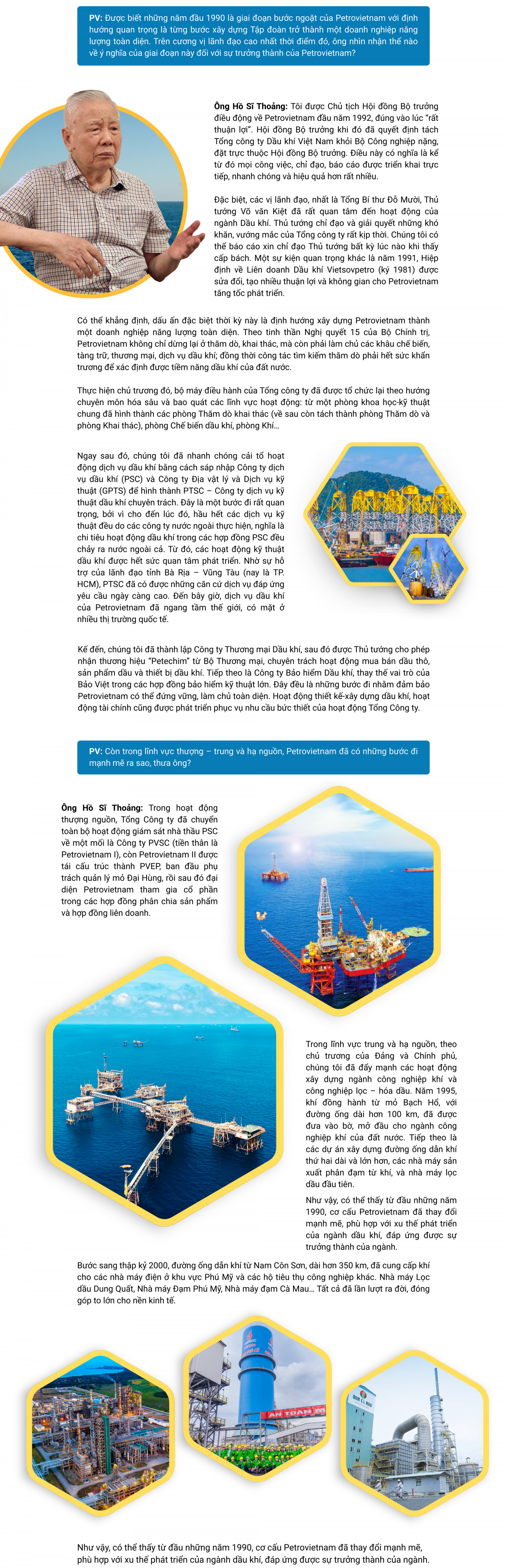 GS.TSKH Hồ Sĩ Thoảng: Petrovietnam – 50 năm khát vọng, trí tuệ và bản lĩnh