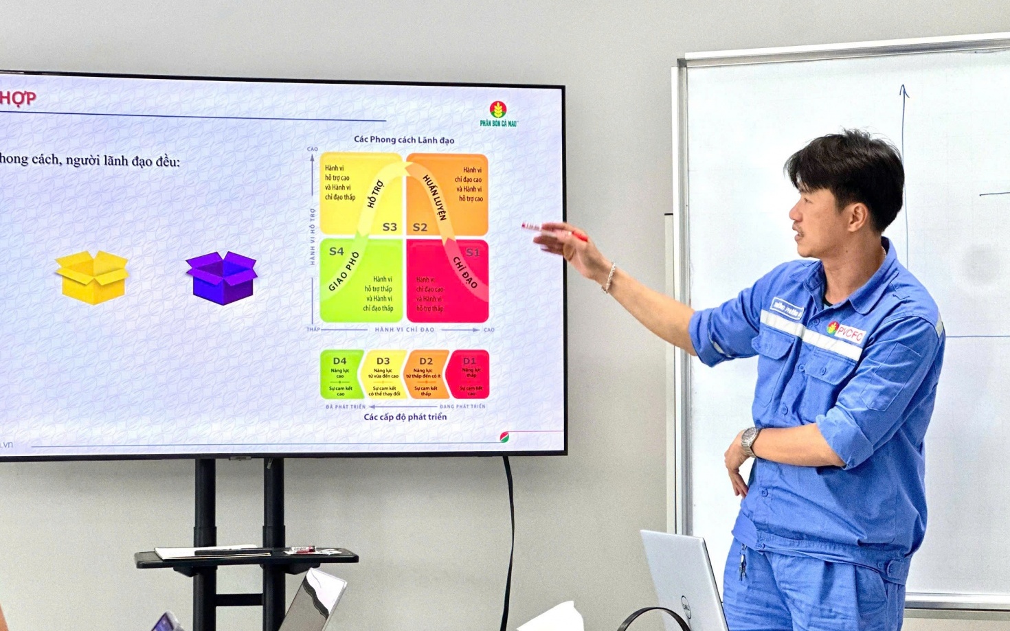 Đội trưởng Trương Phương Nam - Người giữ nhịp vận hành ổn định cho Nhà máy Đạm Cà Mau