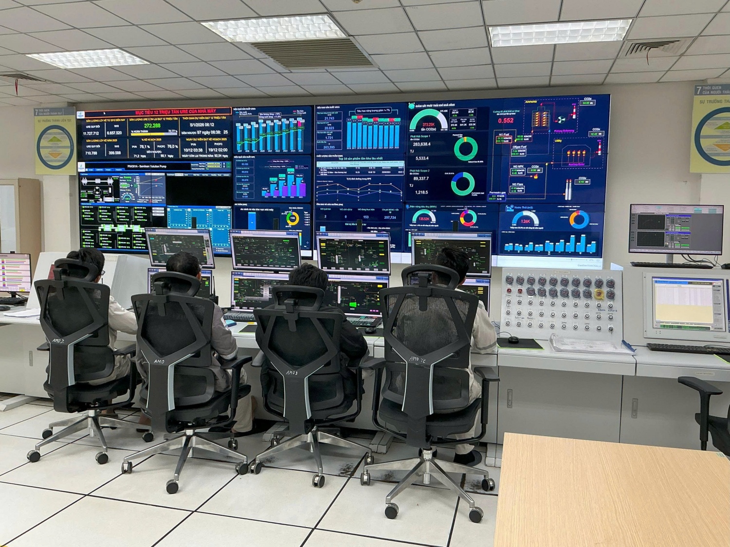 Trương Phương Nam – “Người đội trưởng” giữ nhịp vận hành ổn định cho Nhà máy Đạm Cà Mau Trương Phương Nam – “Người đội trưởng” giữ nhịp vận hành ổn định cho Nhà máy Đạm Cà Mau