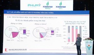 Đặt thực tiễn làm trọng khi bàn giải pháp giảm ô nhiễm từ khí thải giao thông
