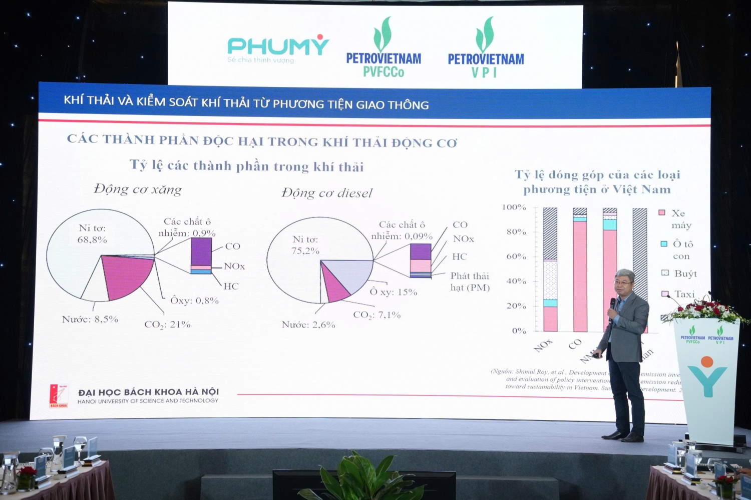 DEF - Phú Mỹ Xanh: Góp phần thúc đẩy chuyển đổi xanh trong lĩnh vực vận tải DEF - Phú Mỹ Xanh: Góp phần thúc đẩy chuyển đổi xanh trong lĩnh vực vận tải