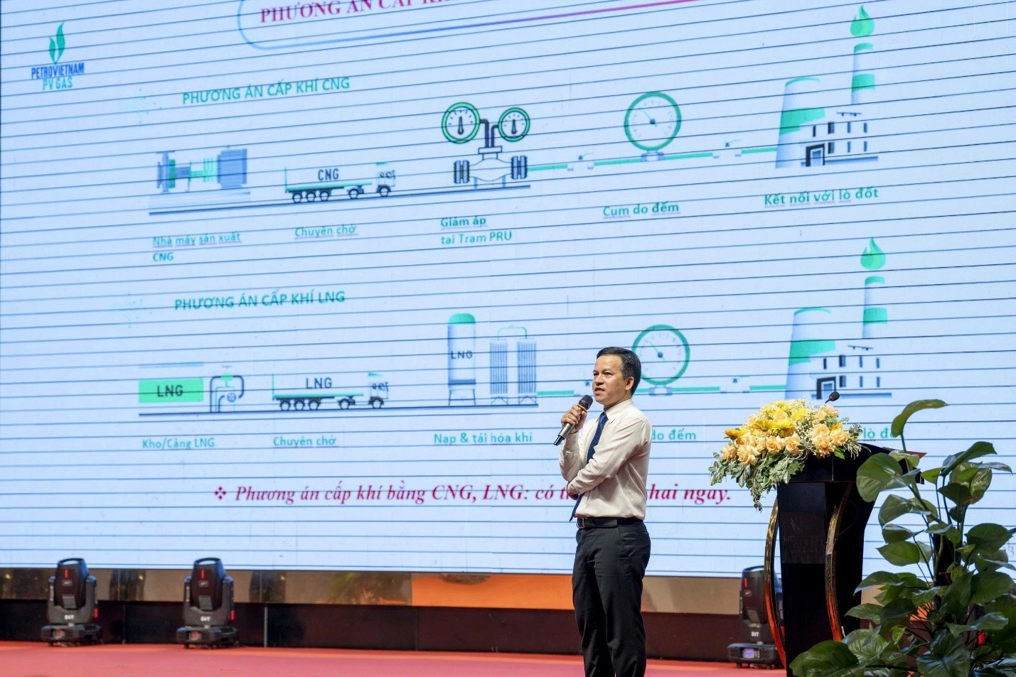 Phong trào đổi mới sáng tạo, sáng kiến cải tiến luôn được quan tâm hàng đầu tại CQĐH