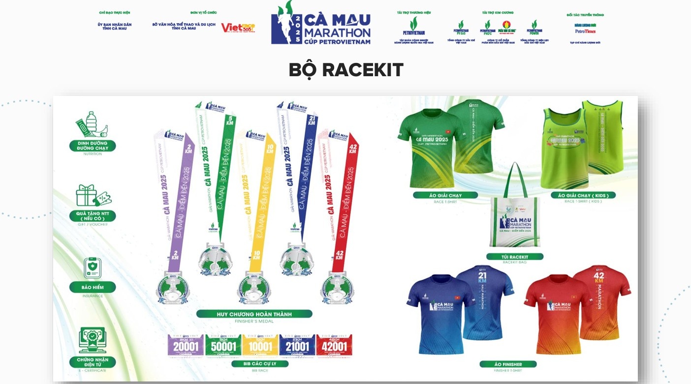 Bộ Race Kit của giải Marathon Cà Mau 2025 - Cup Petrovietnam: Sắc màu năng lượng từ Đất Mũi Bộ Race Kit của giải Marathon Cà Mau 2025 - Cup Petrovietnam: Sắc màu năng lượng từ Đất Mũi