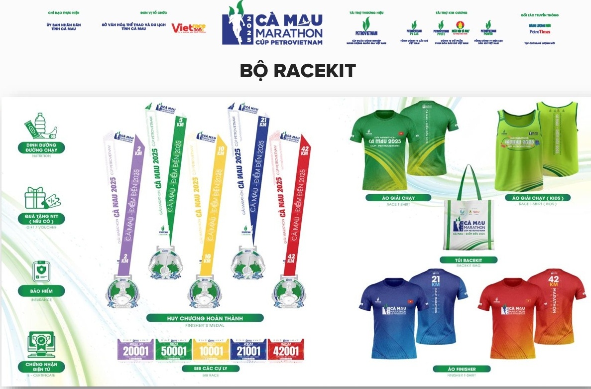 Bộ Race Kit của giải Marathon Cà Mau 2025 - Cup Petrovietnam: Sắc màu năng lượng từ Đất Mũi