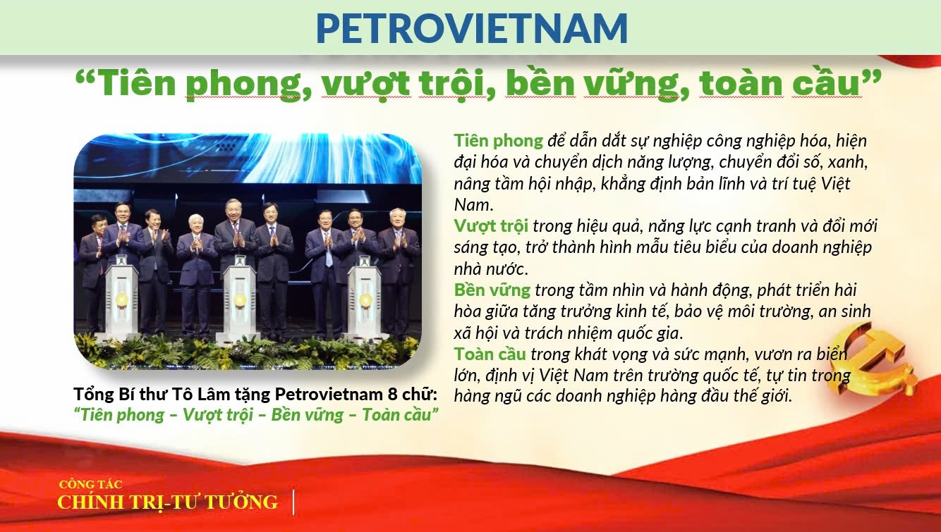 Đảng bộ Nghiên cứu Khoa học và Đào tạo sinh hoạt chi bộ theo chủ đề “Tiên phong - Vượt trội - Bền vững - Toàn cầu”