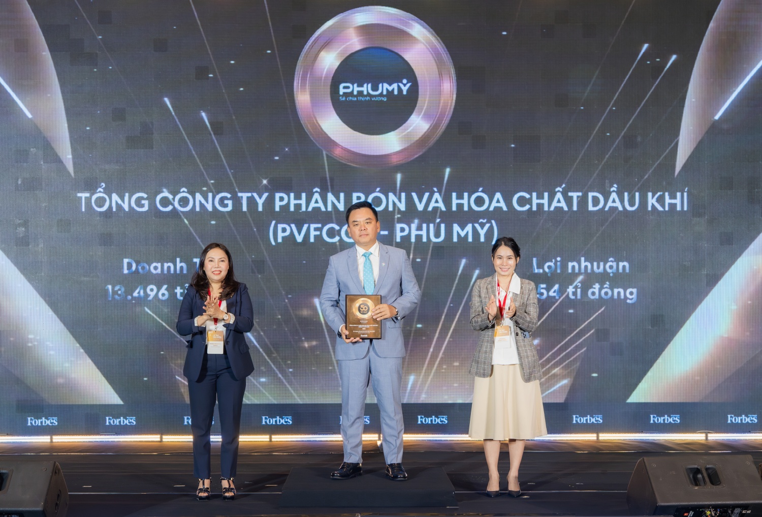 Công đoàn PVFCCo   Phú Mỹ: Đồng hành – sáng tạo – chăm lo cho người lao động