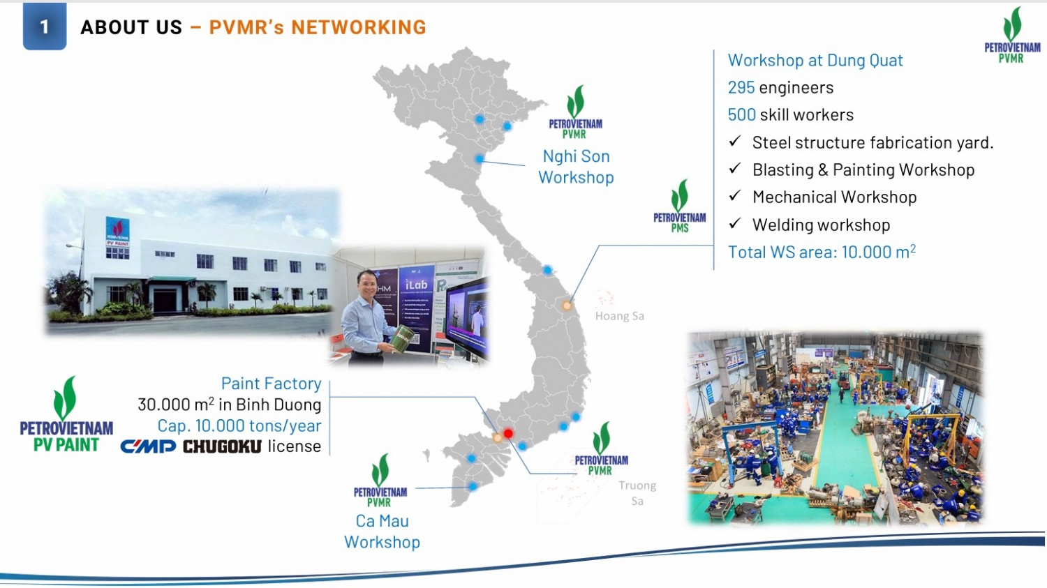 PVMR tham gia và phát biểu khai mạc Hội thảo quốc tế “Kết nối Công nghệ Ngoài khơi Việt Nam – Hàn Quốc 2025”