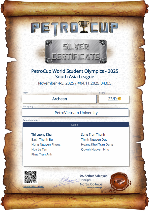 Sinh viên PVU xuất sắc tiến vào Chung kết Thế vận hội Sinh viên Thế giới PetroCup 2025