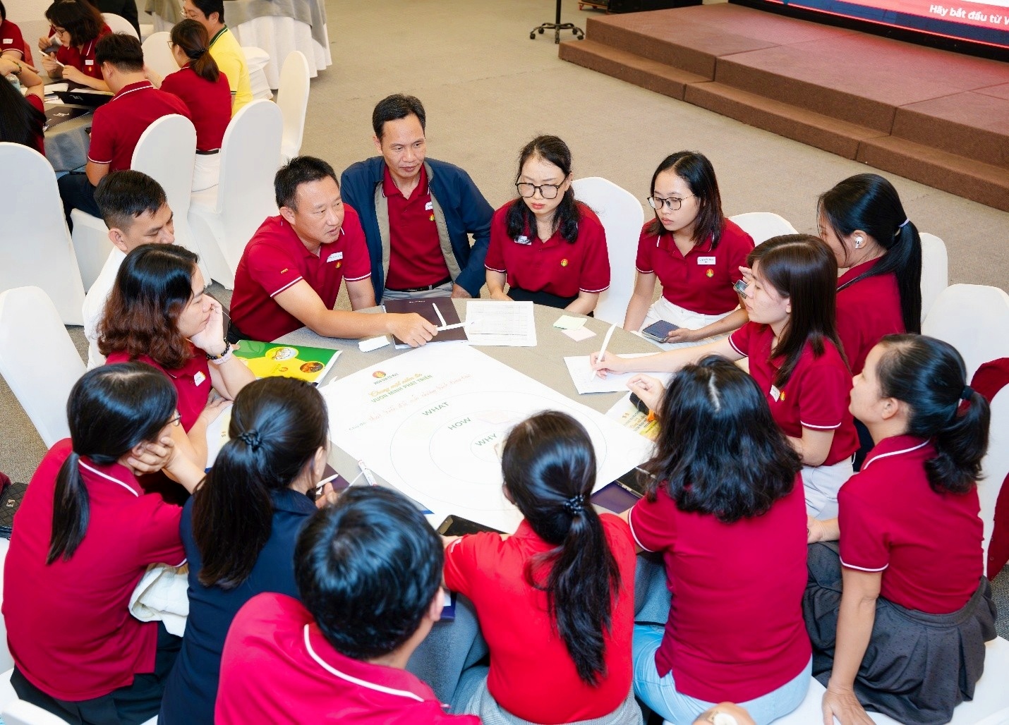 Tư duy truyền thông chủ động - Sức mạnh của người làm Văn hóa doanh nghiệp PVCFC Tư duy truyền thông chủ động - Sức mạnh của người làm Văn hóa doanh nghiệp PVCFC