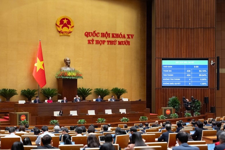 Quốc hội thông qua Nghị quyết mở đường cho an ninh năng lượng phát triển bền vững