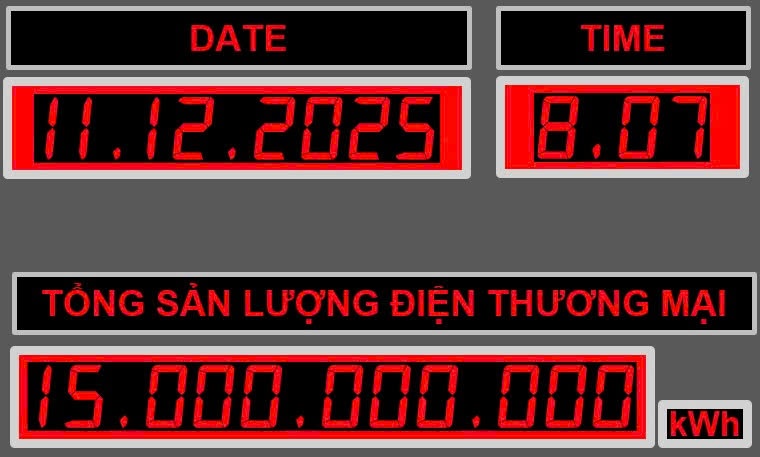 Nhà máy Nhiệt điện Thái Bình 2 chính thức đạt mốc 15 tỷ kWh điện