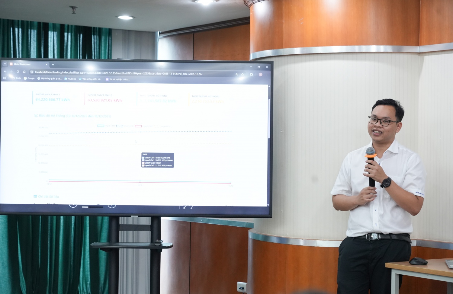 Ngày hội Sáng tạo PV Power 2025: Khơi dậy trí tuệ tập thể, phát huy tinh thần đổi mới sáng tạo