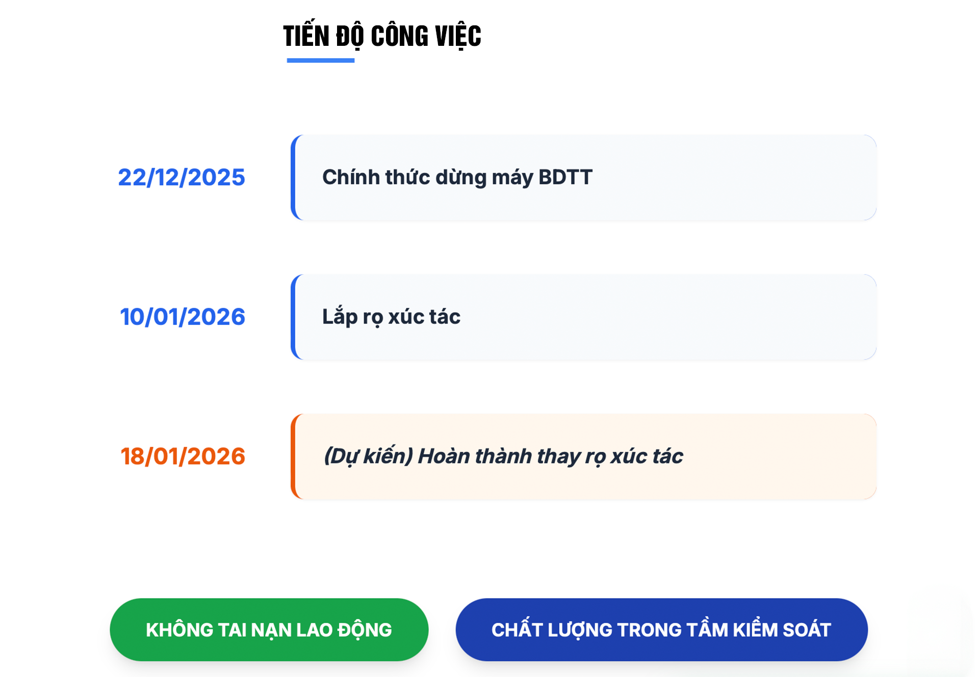 [P Magazine] Nhịp làm việc bền bỉ sau hơn 3 tuần BDTT Nhà máy Đạm Phú Mỹ