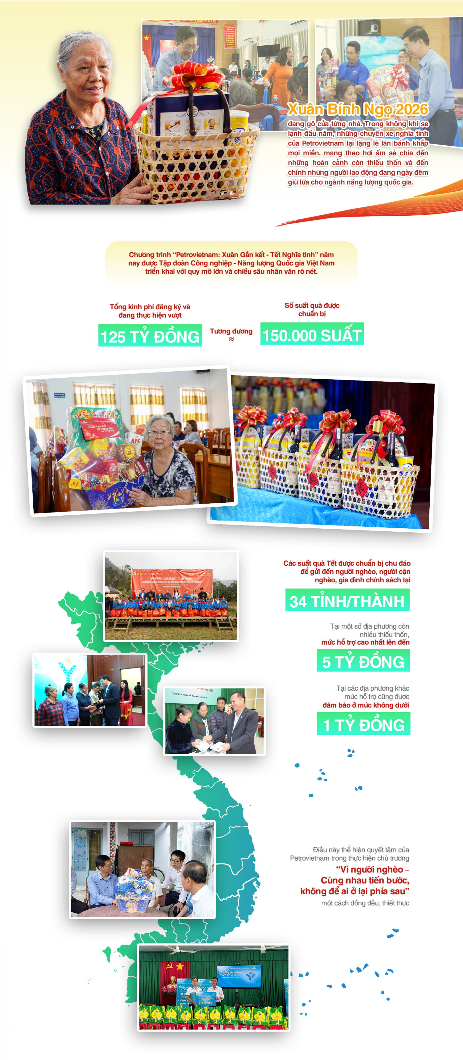 [E-magazine] Petrovietnam: Xuân Gắn Kết – Tết Nghĩa Tình