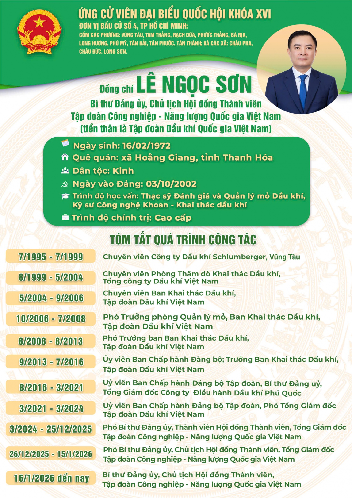 Đồng chí Lê Ngọc Sơn ứng cử đại biểu Quốc hội khóa XVI tại đơn vị bầu cử số 4, TP Hồ Chí Minh